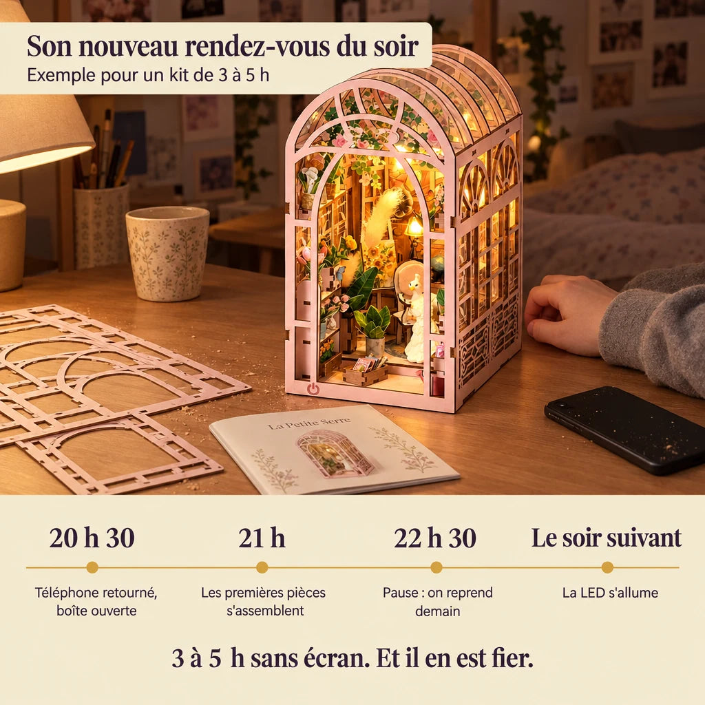 Frise d'une soirée de montage de La Petite Serre, téléphone retourné