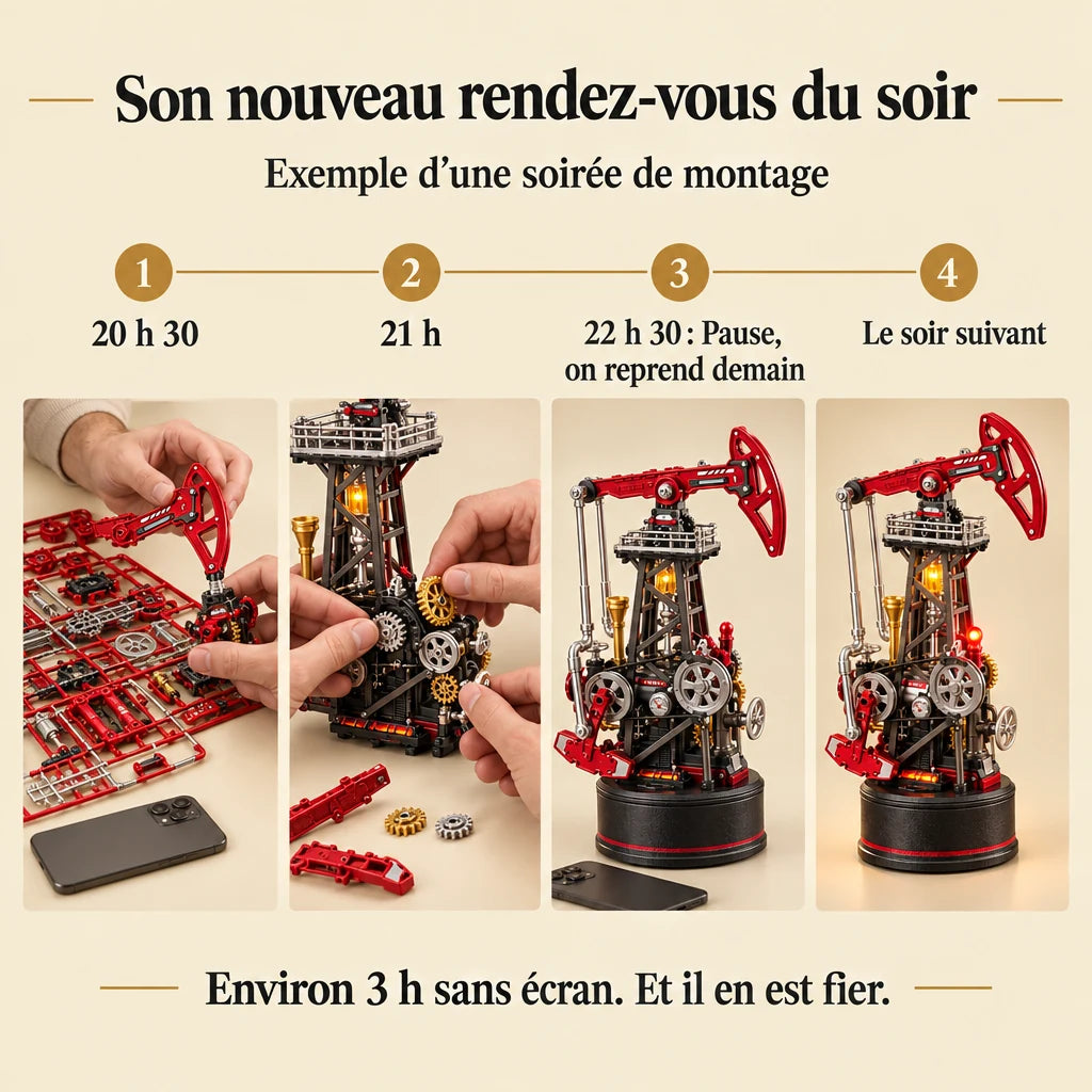 Frise d'une soirée de montage de La Pompe à Pétrole, téléphone retourné