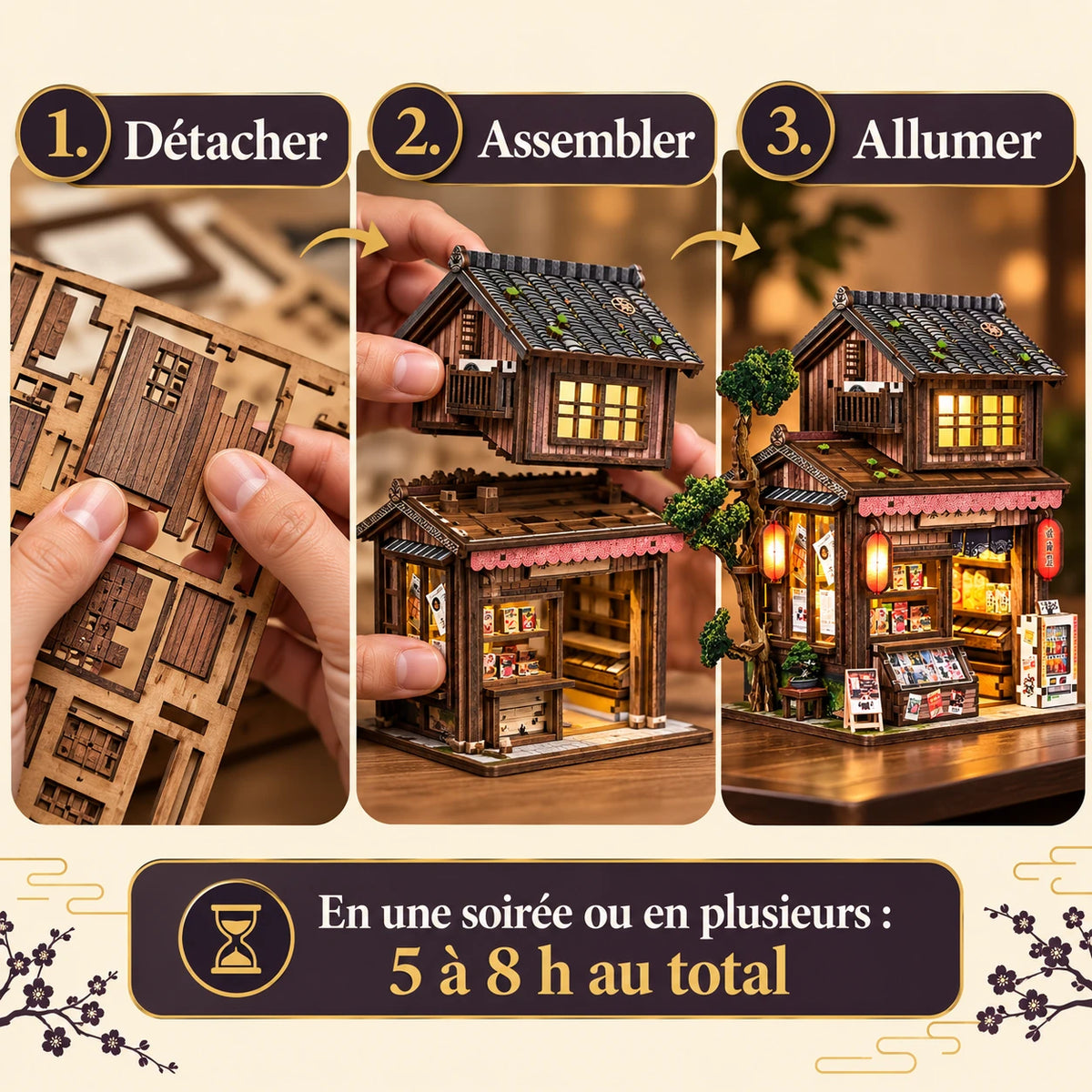 Trois étapes de montage du Bazar de Kyoto : détacher, assembler et allumer