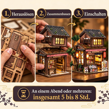 Die Bauschritte von Basar von Kyoto