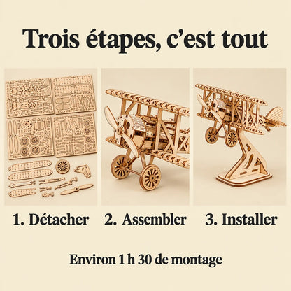 The three build steps of the Biplane