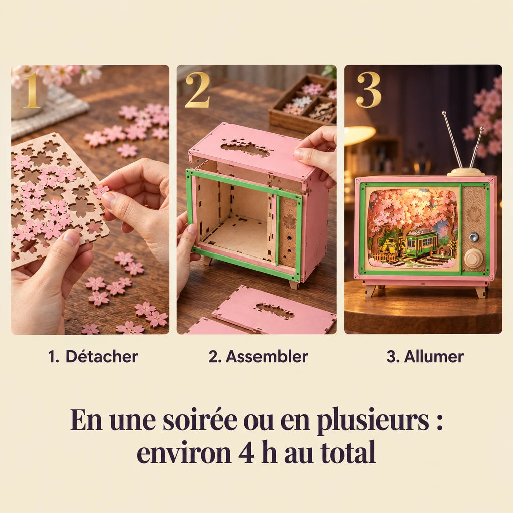 The three build steps of the Sakura Music Box