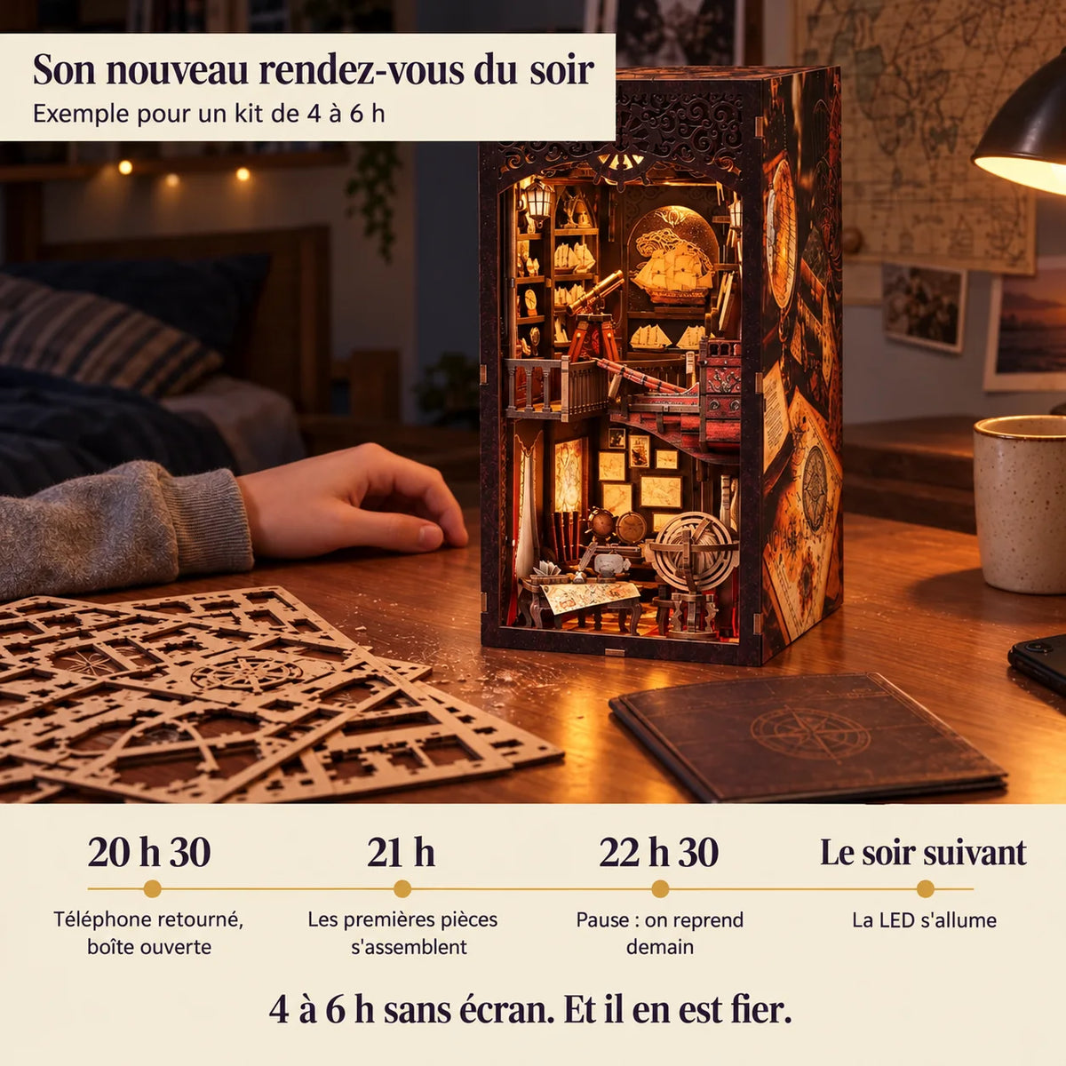 Frise d'une soirée de montage du Carnet de Voyage, téléphone retourné