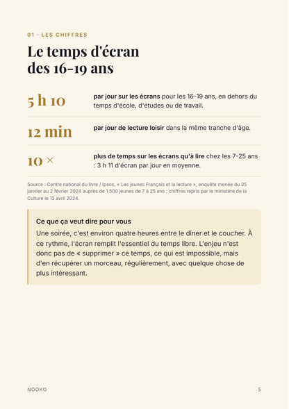 Page de l'ebook : le temps d'écran des 16-19 ans, chiffres sourcés