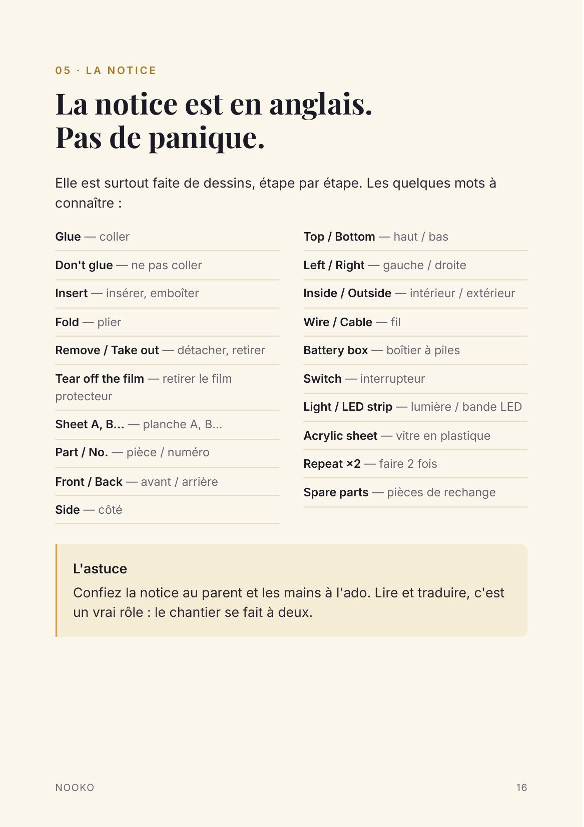 Page de l'ebook : lexique anglais-français pour lire la notice