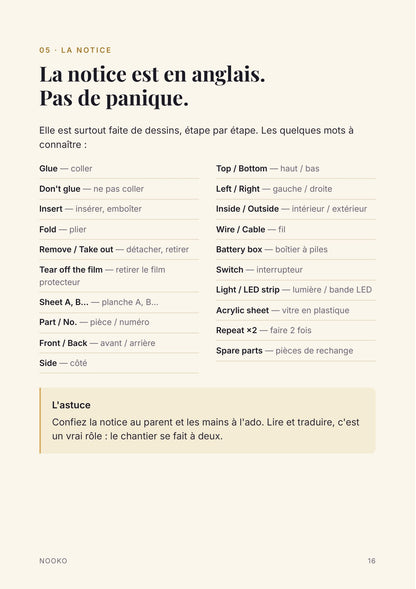 Page de l'ebook : lexique anglais-français pour lire la notice