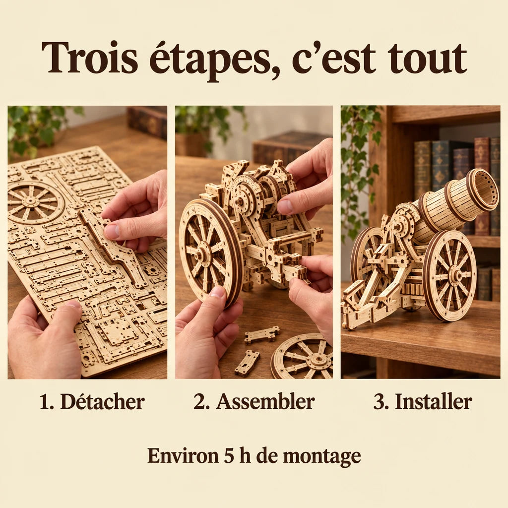 Les trois étapes de montage de L'Engin de Siège à Roues