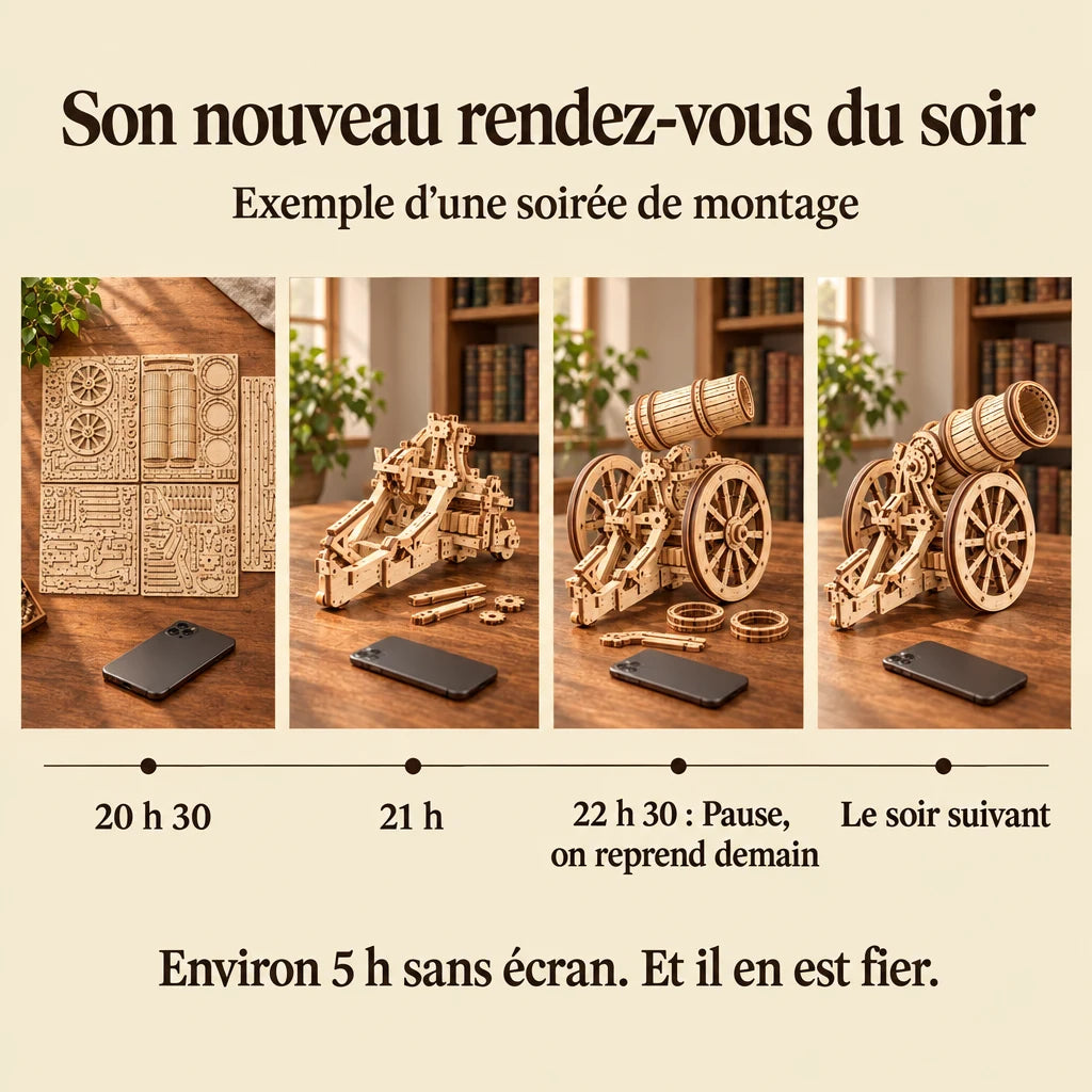 Frise d'une soirée de montage de L'Engin de Siège à Roues, téléphone retourné