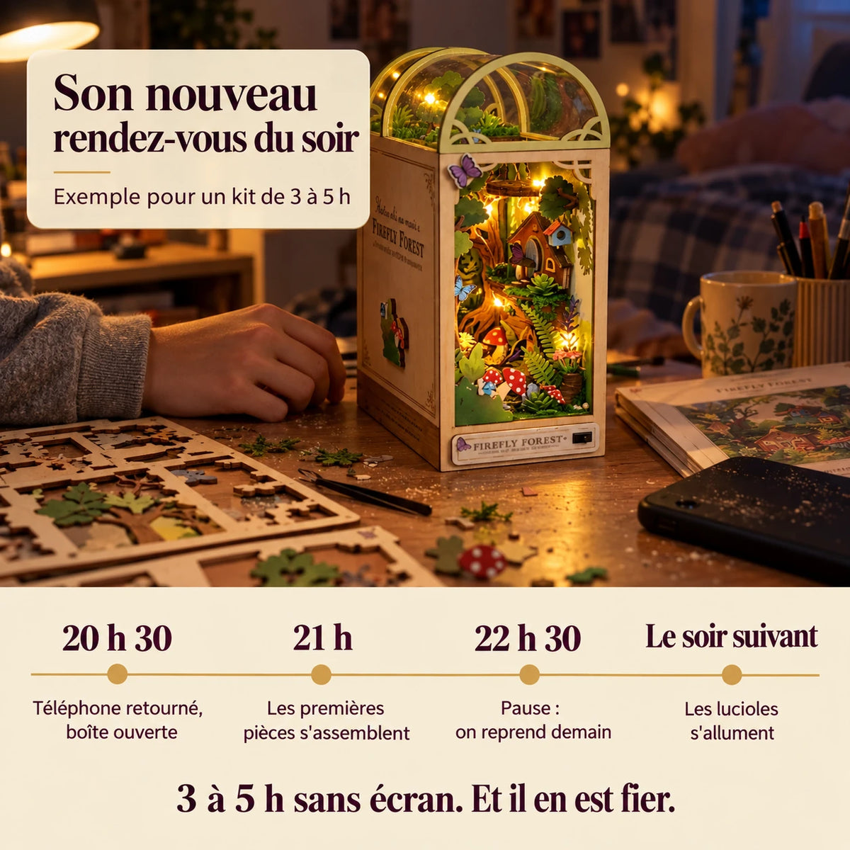 La Forêt des Lucioles terminée au soir suivant, téléphone retourné sur le bureau