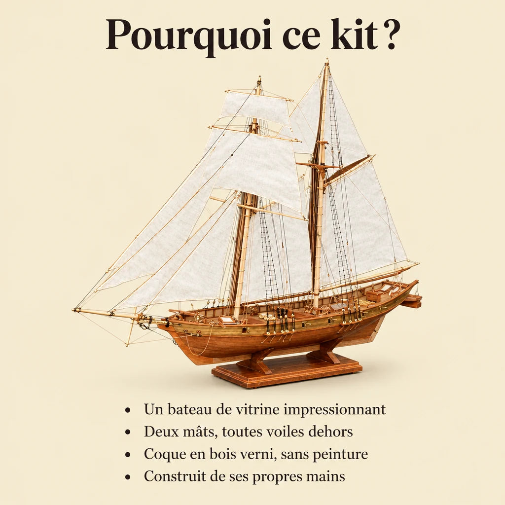 Why choose the NOOKO Harco Sailboat model kit