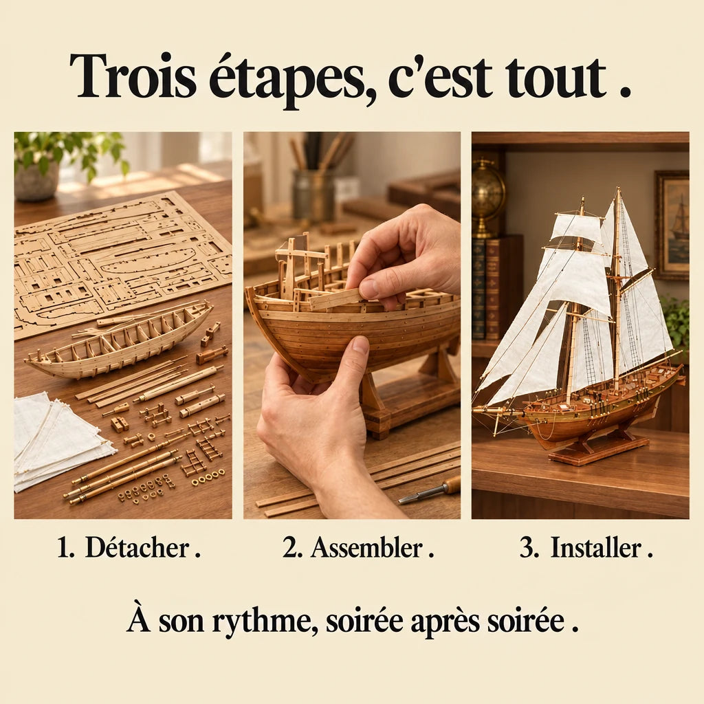 The three build steps of the Harco Sailboat