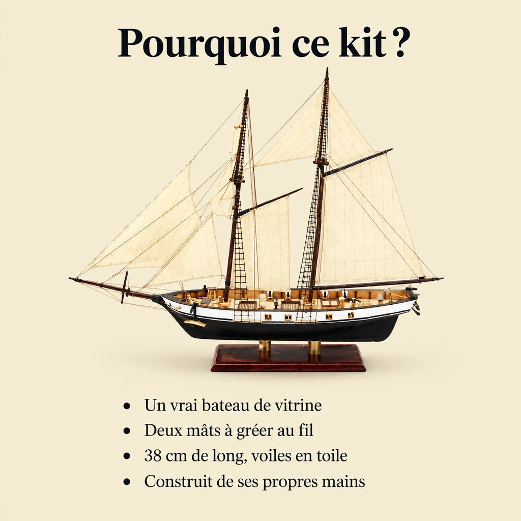 Why choose the NOOKO Harvey Sailboat model kit