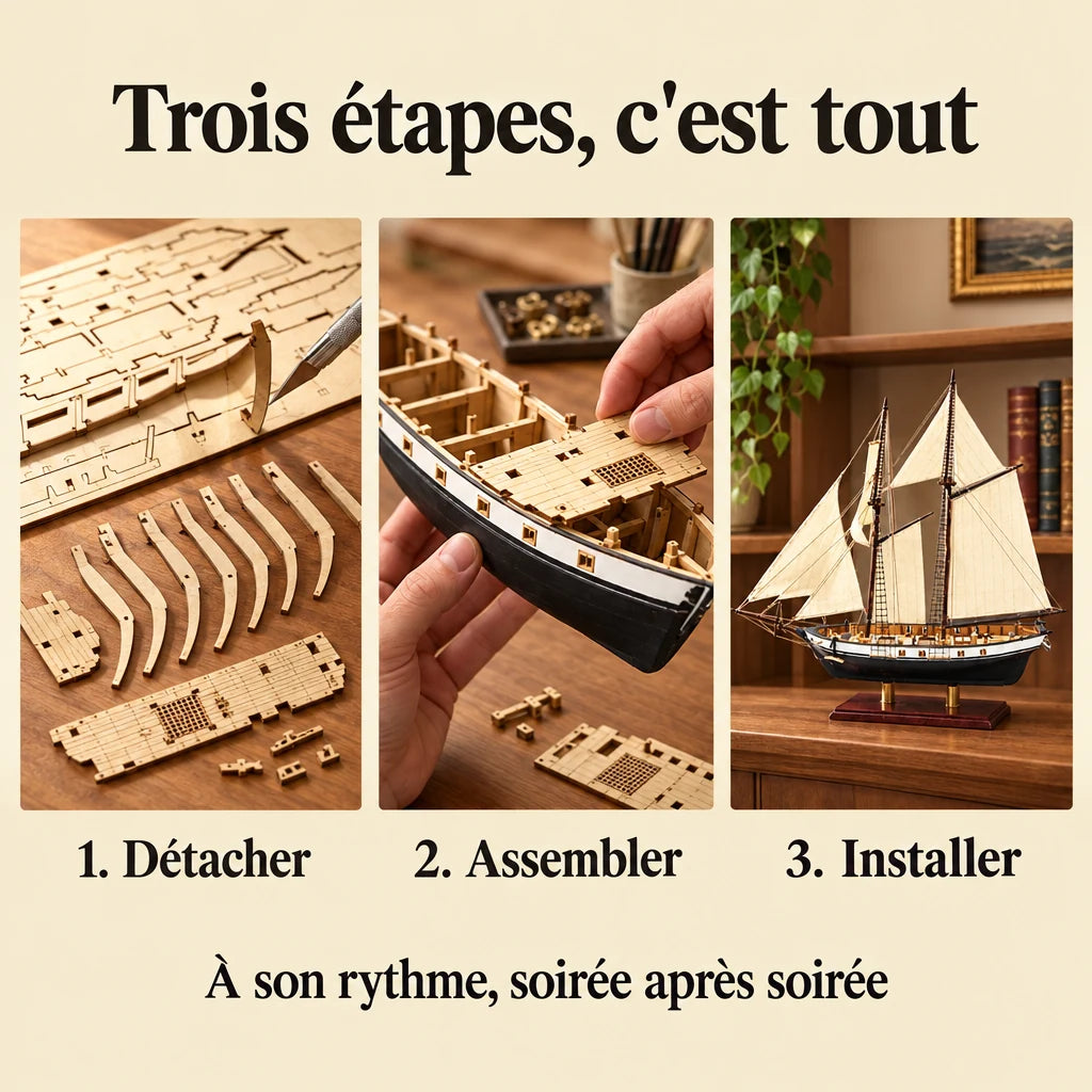 The three build steps of the Harvey Sailboat