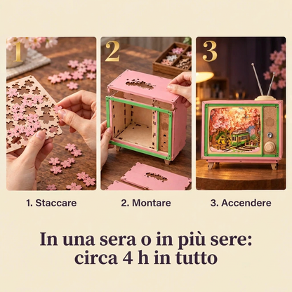Le fasi di montaggio di Il Carillon Sakura