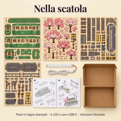 Contenuto del kit Il Tram dei Ciliegi