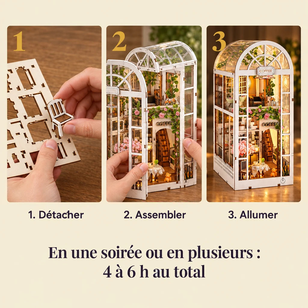Les trois étapes de montage du Jardin de Café