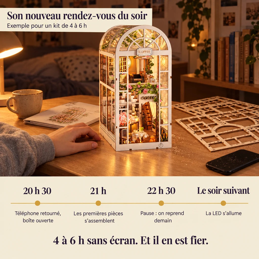 Frise d'une soirée de montage du Jardin de Café, téléphone retourné