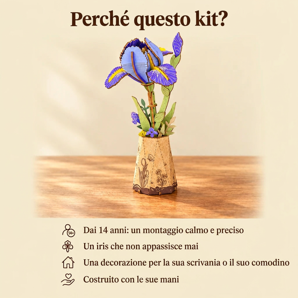 Perché L'Iris: tempo di montaggio e livello