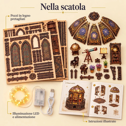 Contenuto del kit L'Osservatorio