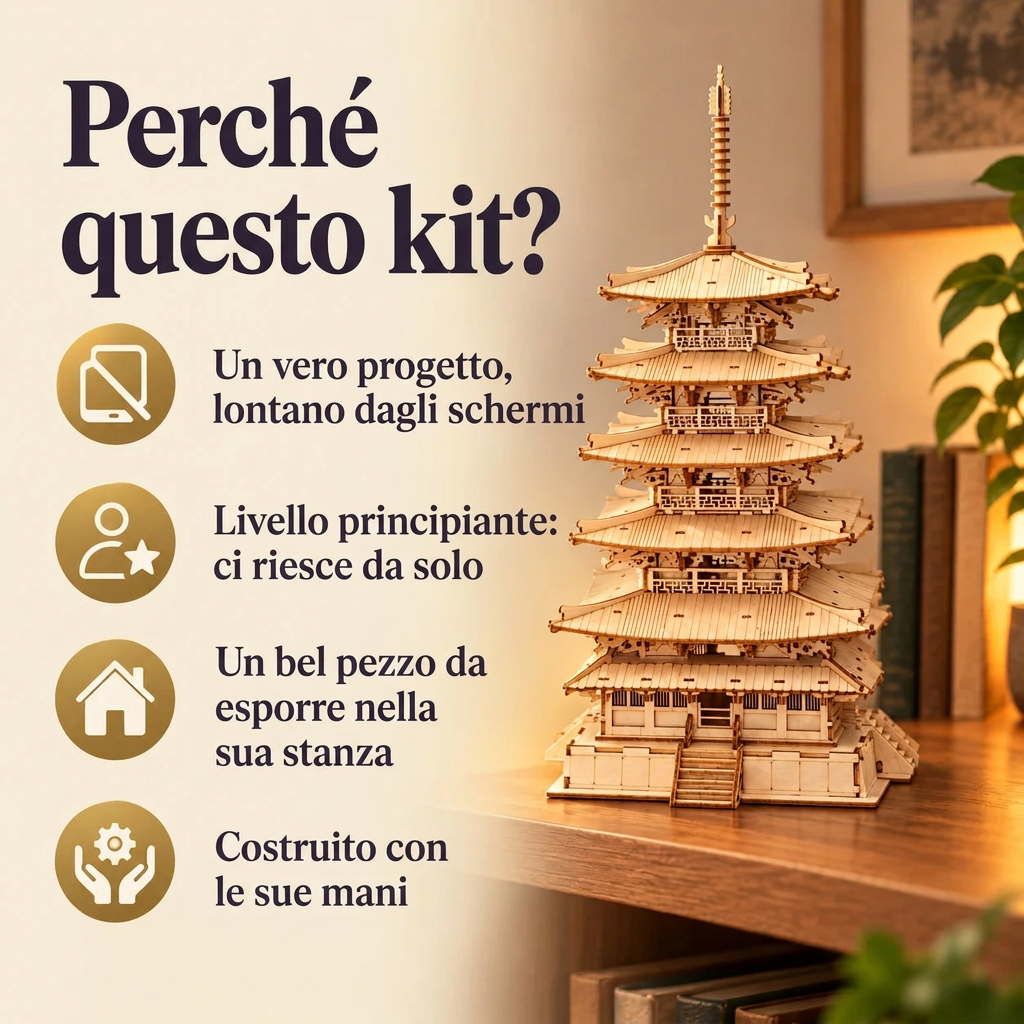 Perché La Pagoda a Cinque Piani: tempo di montaggio e livello