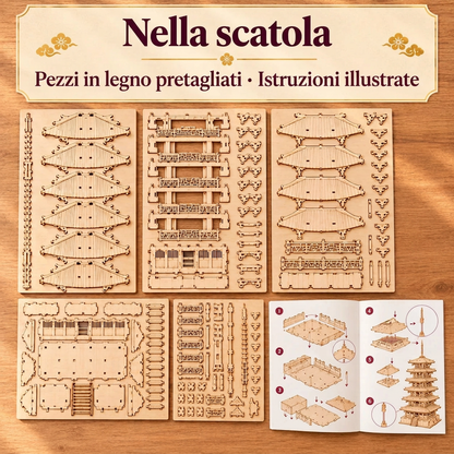 Contenuto del kit La Pagoda a Cinque Piani