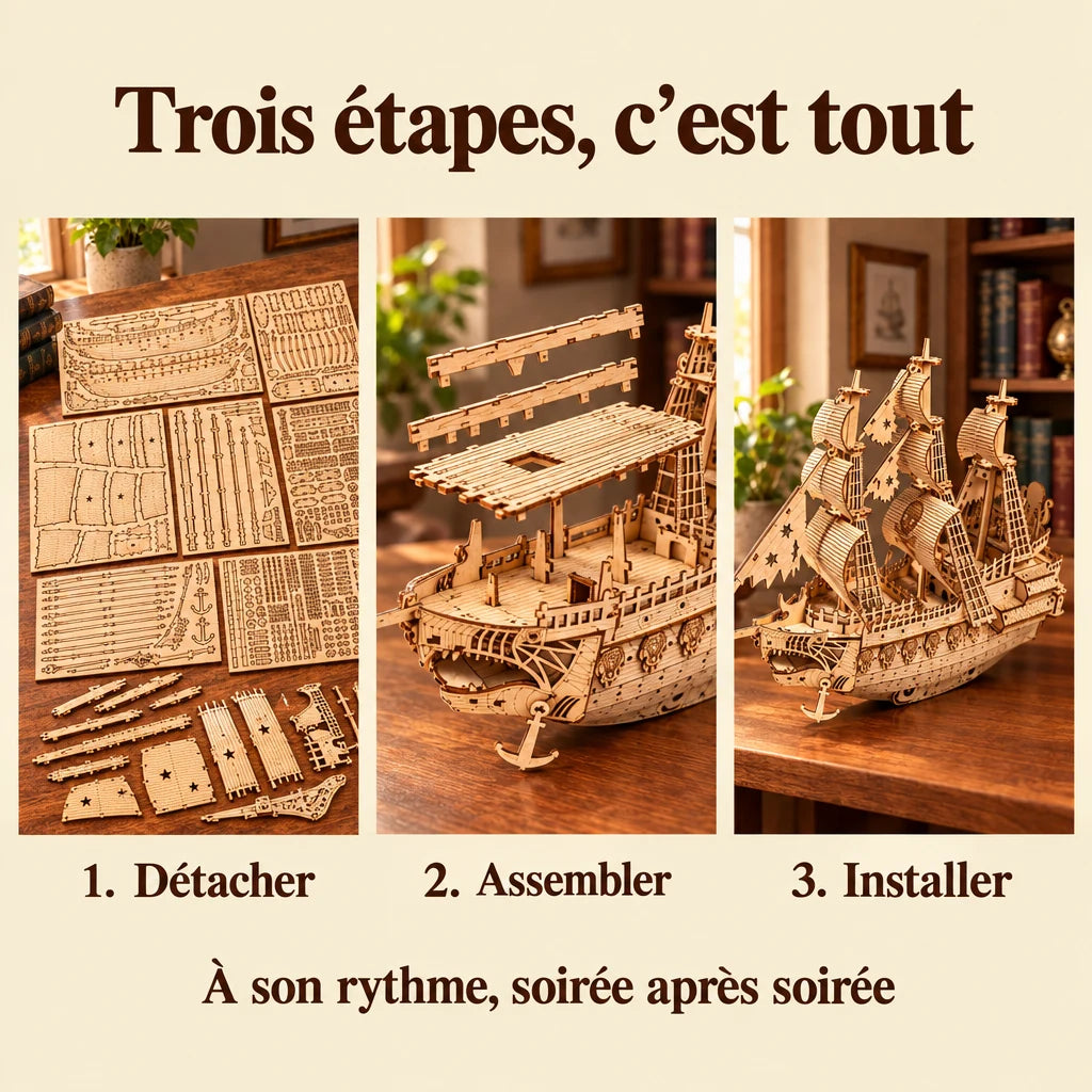 The three build steps of the Dutch Ship