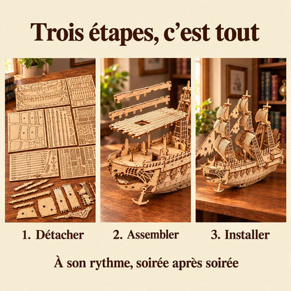 The three build steps of the Dutch Ship
