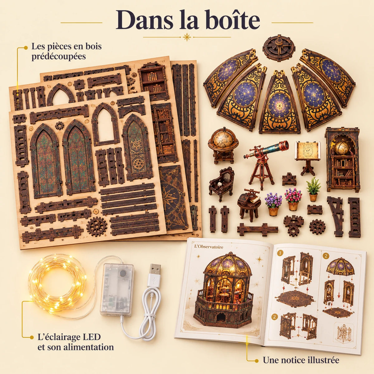 Contenu du kit L'Observatoire : pièces en bois, éclairage LED et notice illustrée