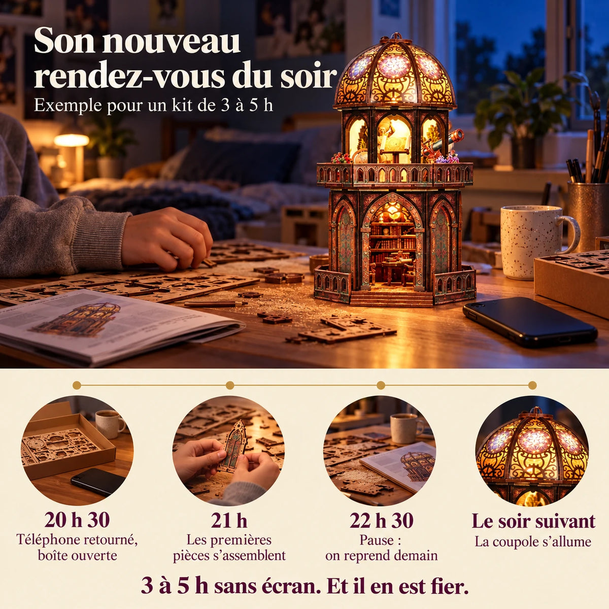 Projet du soir de 3 à 5 heures jusqu'à l'allumage de la coupole de L'Observatoire