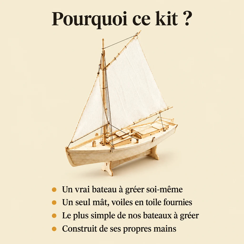 Why choose the NOOKO Coastal Fishing Sailboat model kit