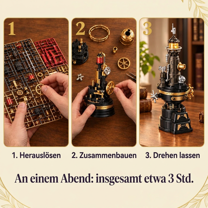 Die Bauschritte von Leuchtturm der Industriestadt