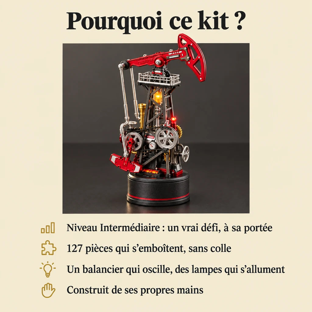 Pourquoi choisir la maquette La Pompe à Pétrole NOOKO