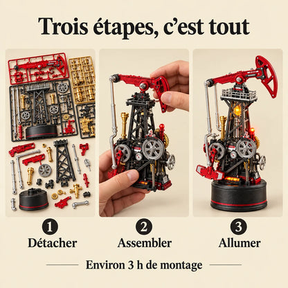 Les trois étapes de montage de La Pompe à Pétrole