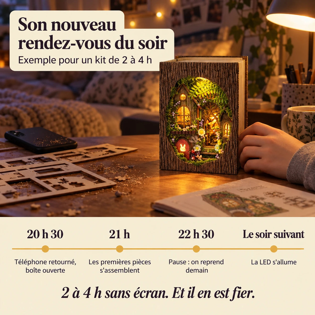 Le Refuge de la Clairière terminé au soir suivant, téléphone retourné sur le bureau