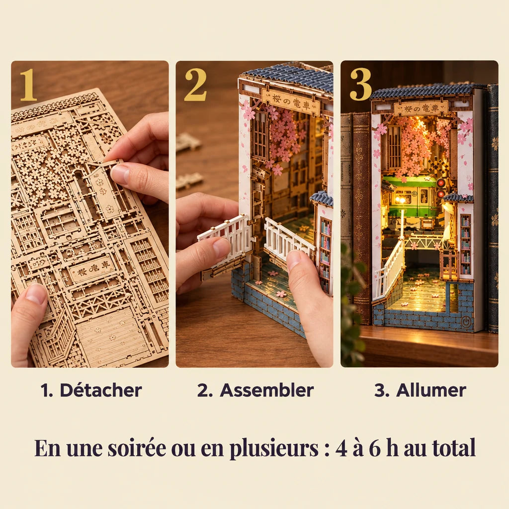 The three build steps of the Sakura Tram kit