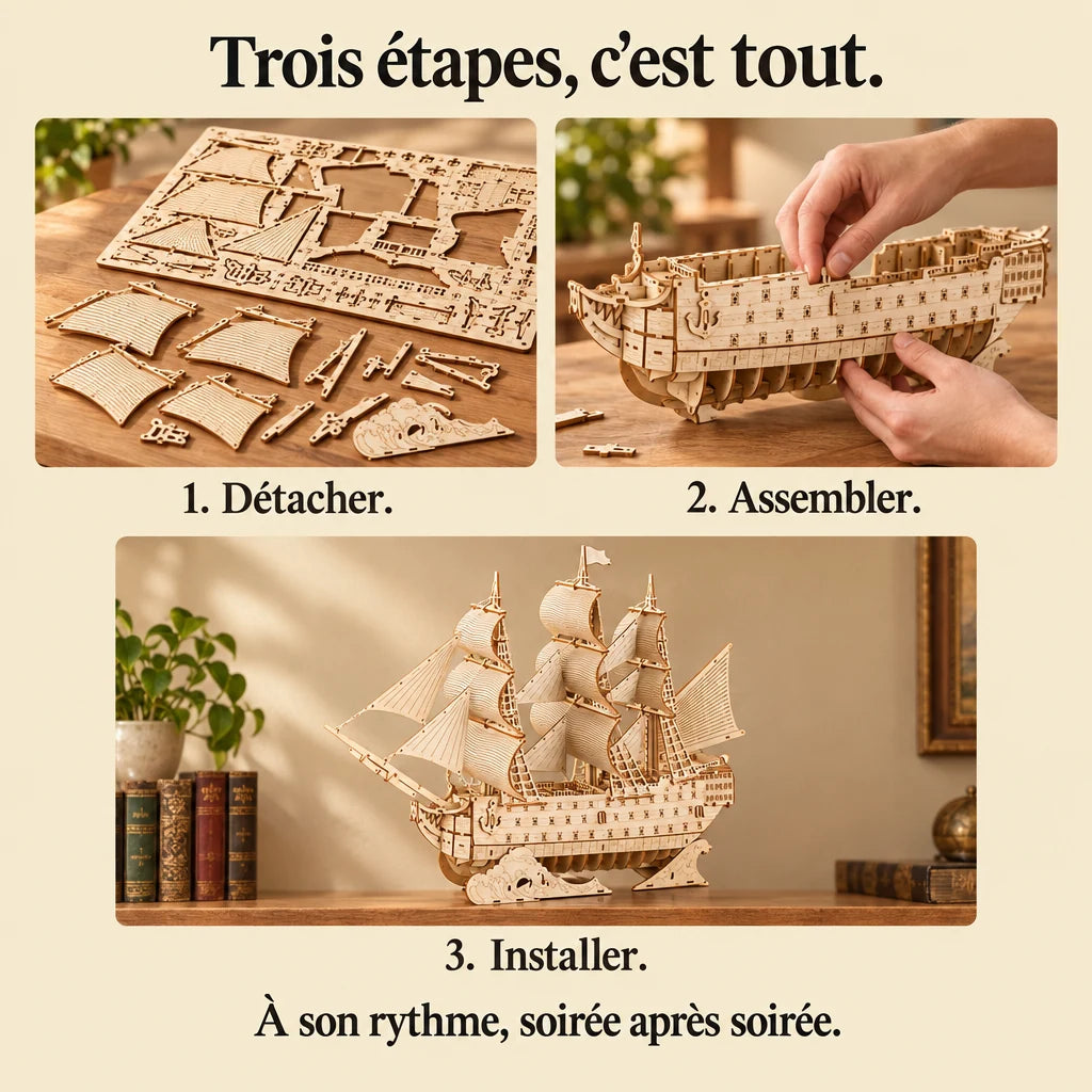 The three build steps of the Flagship