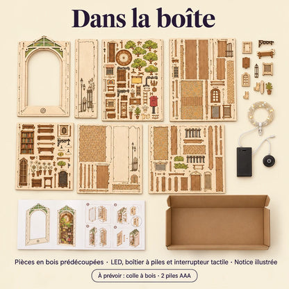 Contenu de la boîte du kit La Ville Ensoleillée