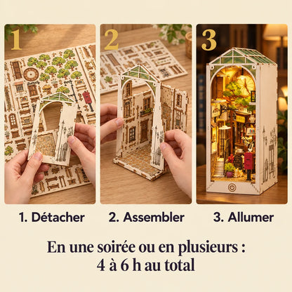 Les trois étapes de montage de La Ville Ensoleillée