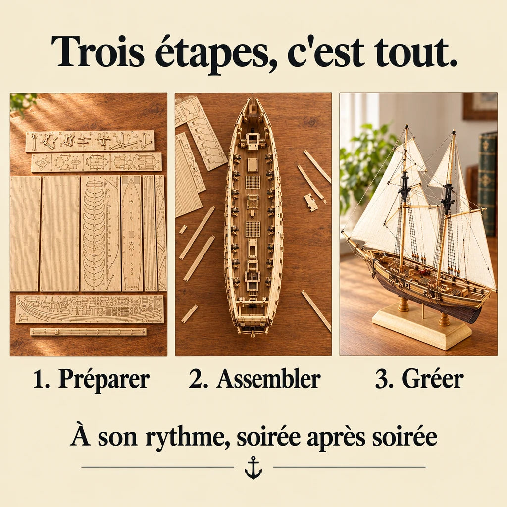The three build steps of the New Port Sailboat
