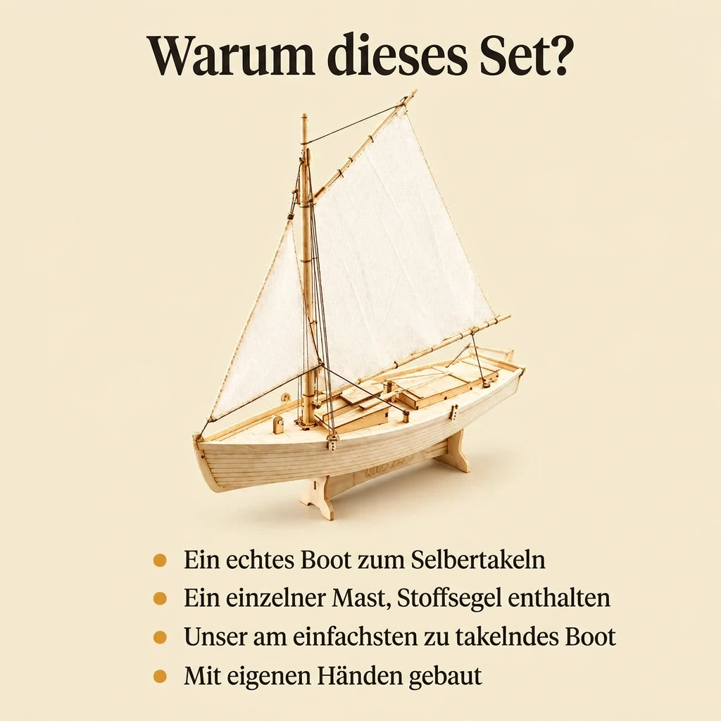 Warum Küstenfischer-Segelboot: Bauzeit und Niveau