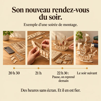 Frise d'une soirée de montage du Petit Voilier à Poser, téléphone retourné