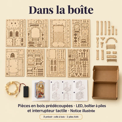 Contenu de la boîte du kit Le Voyage dans le Temps
